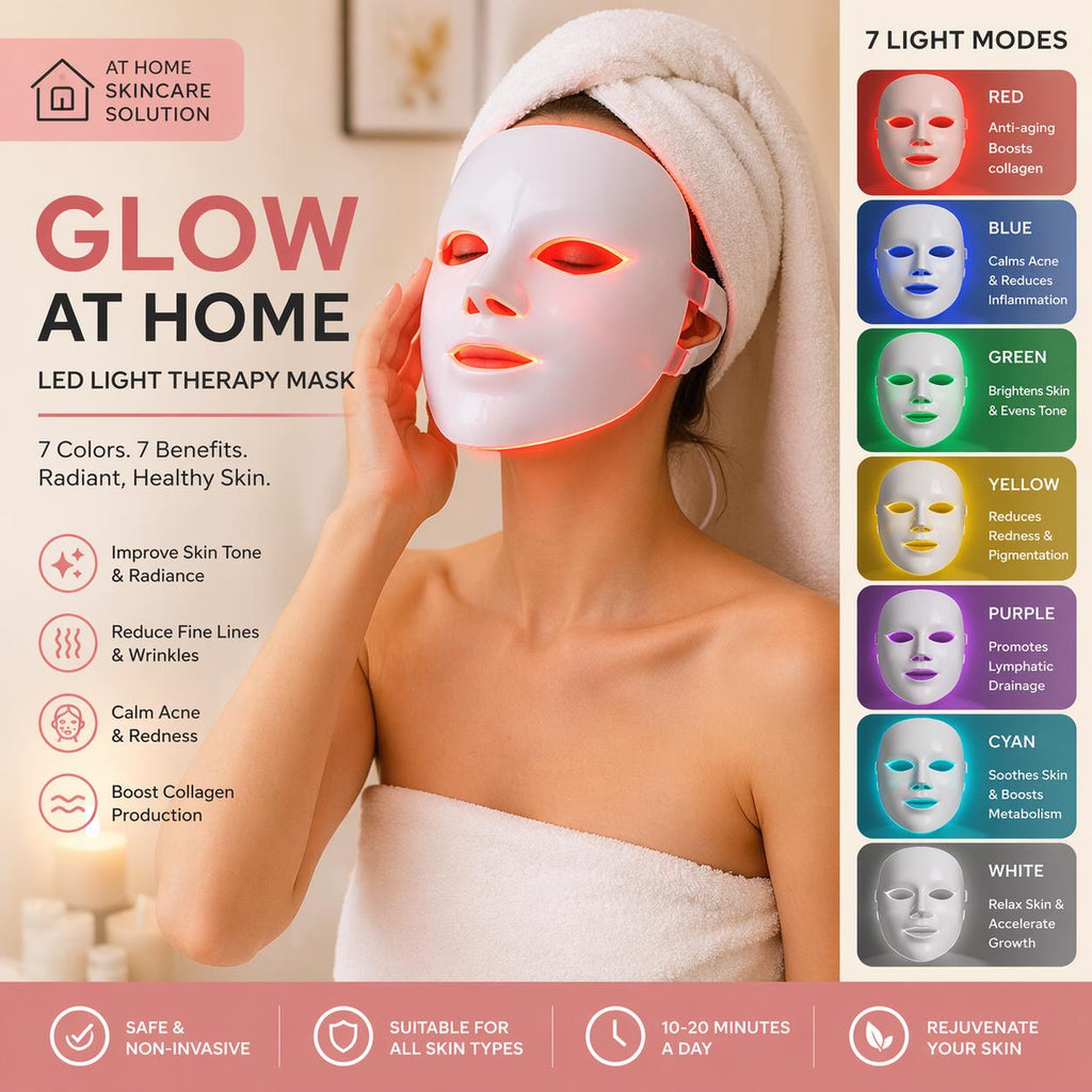 LED Face Mask | 7 Color Light Therapy | At Home Skincare Device | Glow Skin Tool